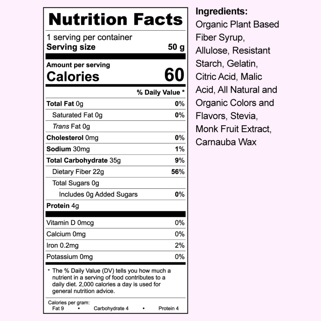 Nutrition-Label-Facts-2